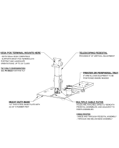 16X16 Countertop Cashier Stand for Any VESA Point of Sale (POS) Terminal (supports 50, 75, 100mm VESA, up to 24” Class, Tilt-Only) + Printer Tray
