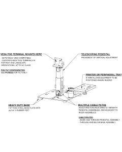 16X16 Countertop Cashier Stand for Any VESA Point of Sale (POS) Terminal (supports 50, 75, 100mm VESA, up to 24” Class, Pan-Tilt) + Printer Tray