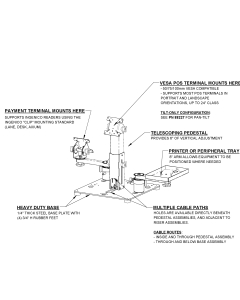 16X16 Countertop Cashier Stand for Any VESA Point of Sale (POS) Terminal (supports 50, 75, 100mm VESA, up to 24” Class, Tilt-Only) + Printer Tray + Ingenico Payment Reader (Lane, Desk, Axium)